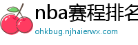 nba赛程排名最新